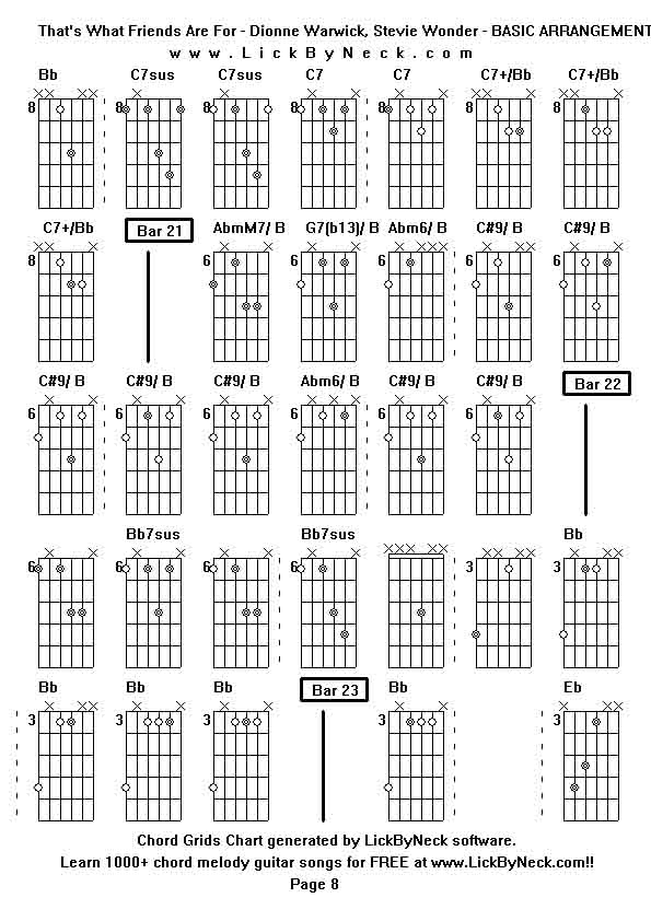 Chord Grids Chart of chord melody fingerstyle guitar song-That's What Friends Are For - Dionne Warwick, Stevie Wonder - BASIC ARRANGEMENT,generated by LickByNeck software.